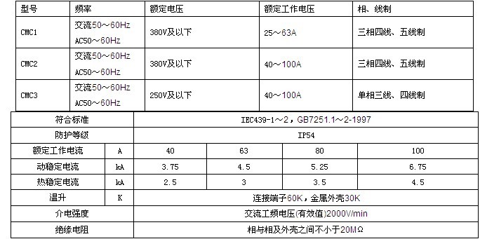 湖南眾雄科技有限公司,湖南電纜橋架生產(chǎn)銷售,鋁合金橋架,配電開關箱